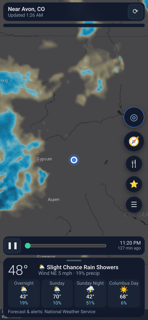 Live radar with forecast panel
